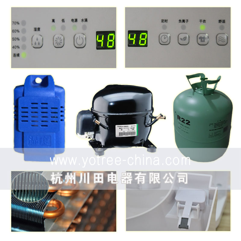 精選優(yōu)質(zhì)部件，高效除濕節(jié)能環(huán)保.jpg