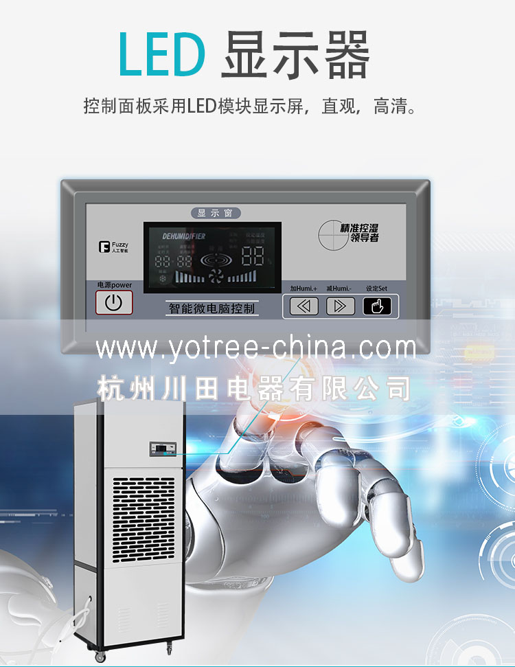 數(shù)字顯示，全中文操作界面-川田除濕機.jpg