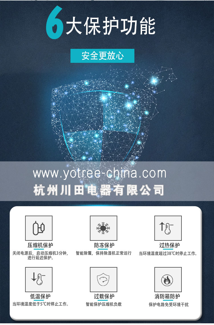 多重保護，穩(wěn)定運行-川田工業(yè)除濕機.jpg