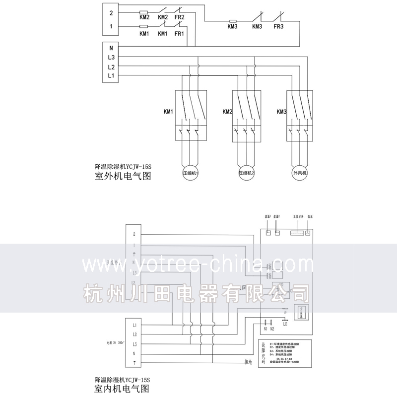 庫房降溫除濕機.jpg 庫房降溫除濕機.jpg